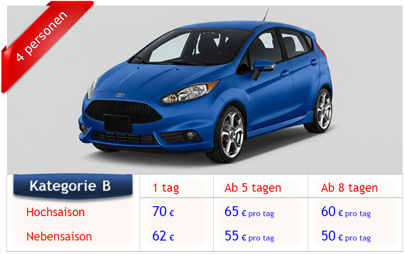 price de category b0001